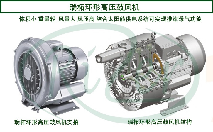 風機有哪幾種類型
