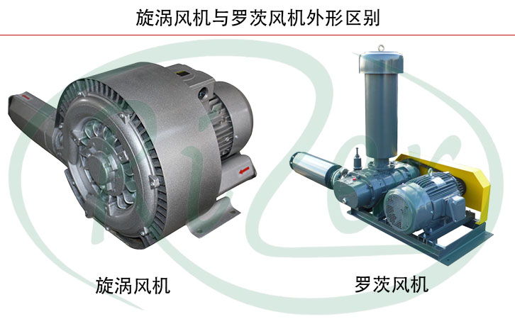 旋渦風(fēng)機與羅茨風(fēng)機的區(qū)別.jpg