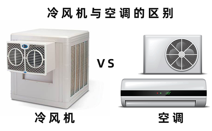 冷風(fēng)機(jī)熱風(fēng)機(jī)與空調(diào)的區(qū)別在哪里