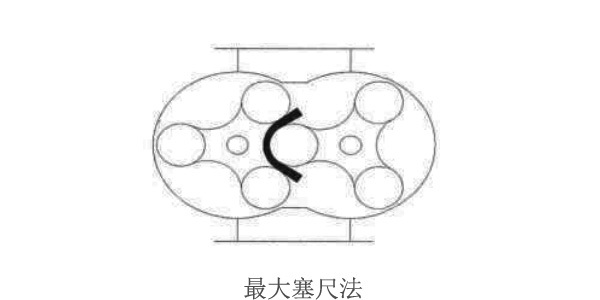 三葉羅茨鼓風(fēng)機(jī)